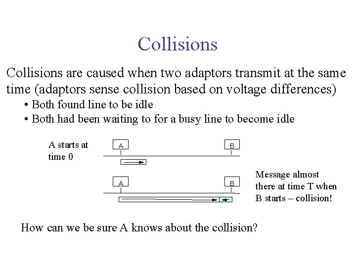 Collisions are caused when two adaptors transmit at the same time (adaptors sense collision Collisions are caused when two adaptors transmit at the same time (adaptors sense collision