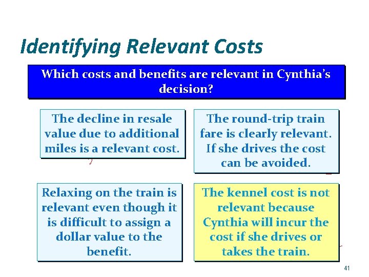 Identifying Relevant Costs Which costs and benefits are relevant in Cynthia’s decision? The decline