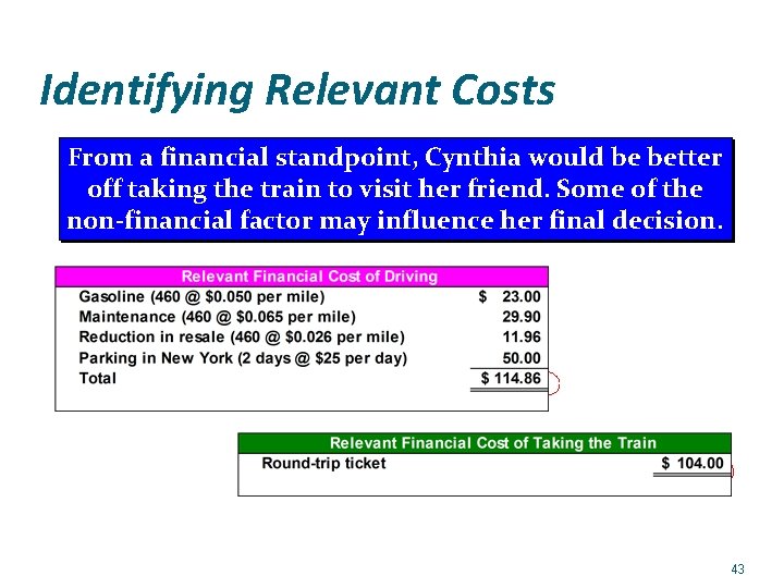 Identifying Relevant Costs From a financial standpoint, Cynthia would be better off taking the