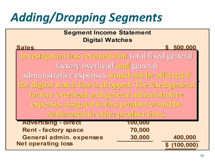 Adding/Dropping Segments Investigation has revealed that total fixed general factory overhead and general administrative