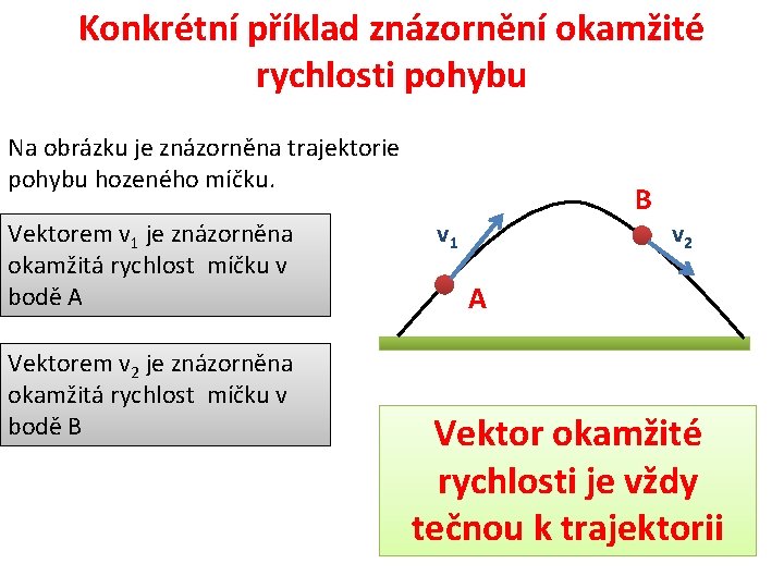 Konkrétní příklad znázornění okamžité rychlosti pohybu Na obrázku je znázorněna trajektorie pohybu hozeného míčku.