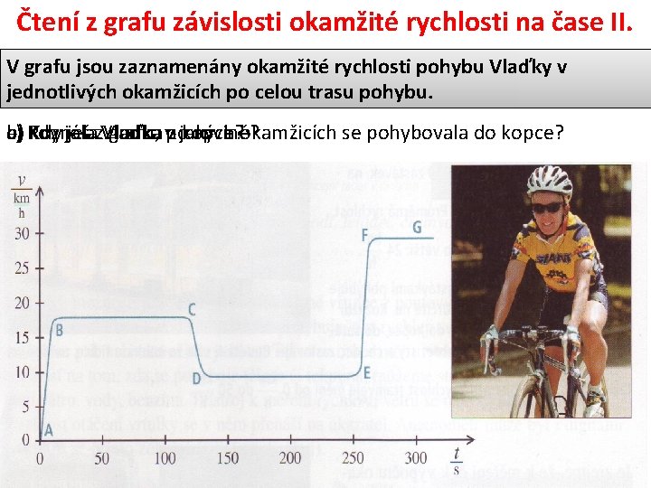 Čtení z grafu závislosti okamžité rychlosti na čase II. V grafu jsou zaznamenány okamžité