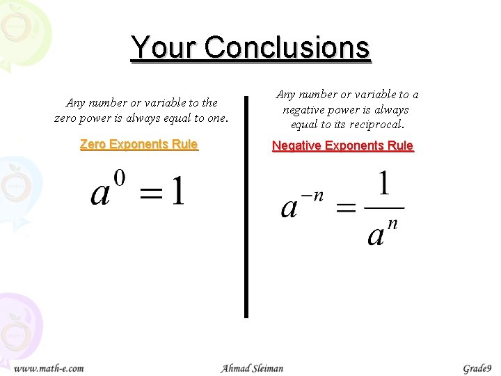 Your Conclusions Any number or variable to the zero power is always equal to Your Conclusions Any number or variable to the zero power is always equal to