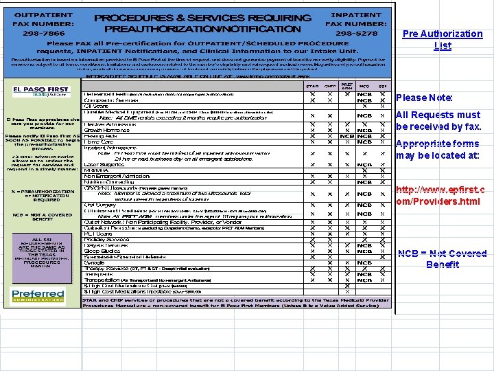 Pre Authorization List Please Note: All Requests must be received by fax. Appropriate forms