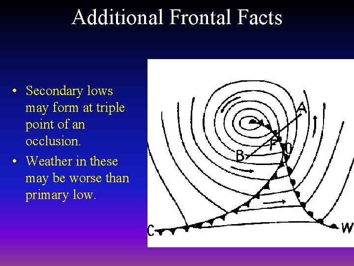 Additional Frontal Facts • Secondary lows may form at triple point of an occlusion.