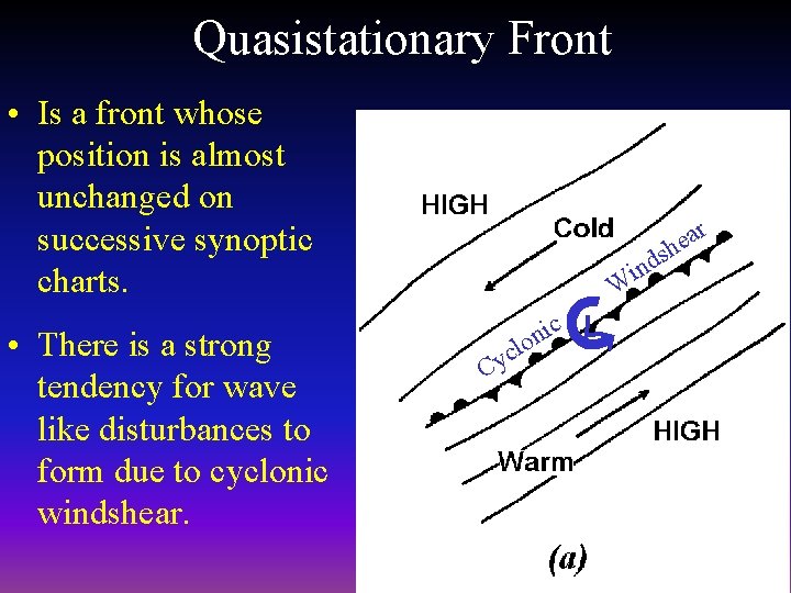 Quasistationary Front • Is a front whose position is almost unchanged on successive synoptic