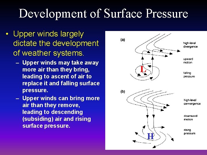 Development of Surface Pressure • Upper winds largely dictate the development of weather systems.