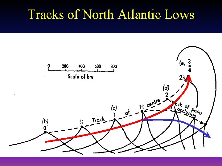 Tracks of North Atlantic Lows 