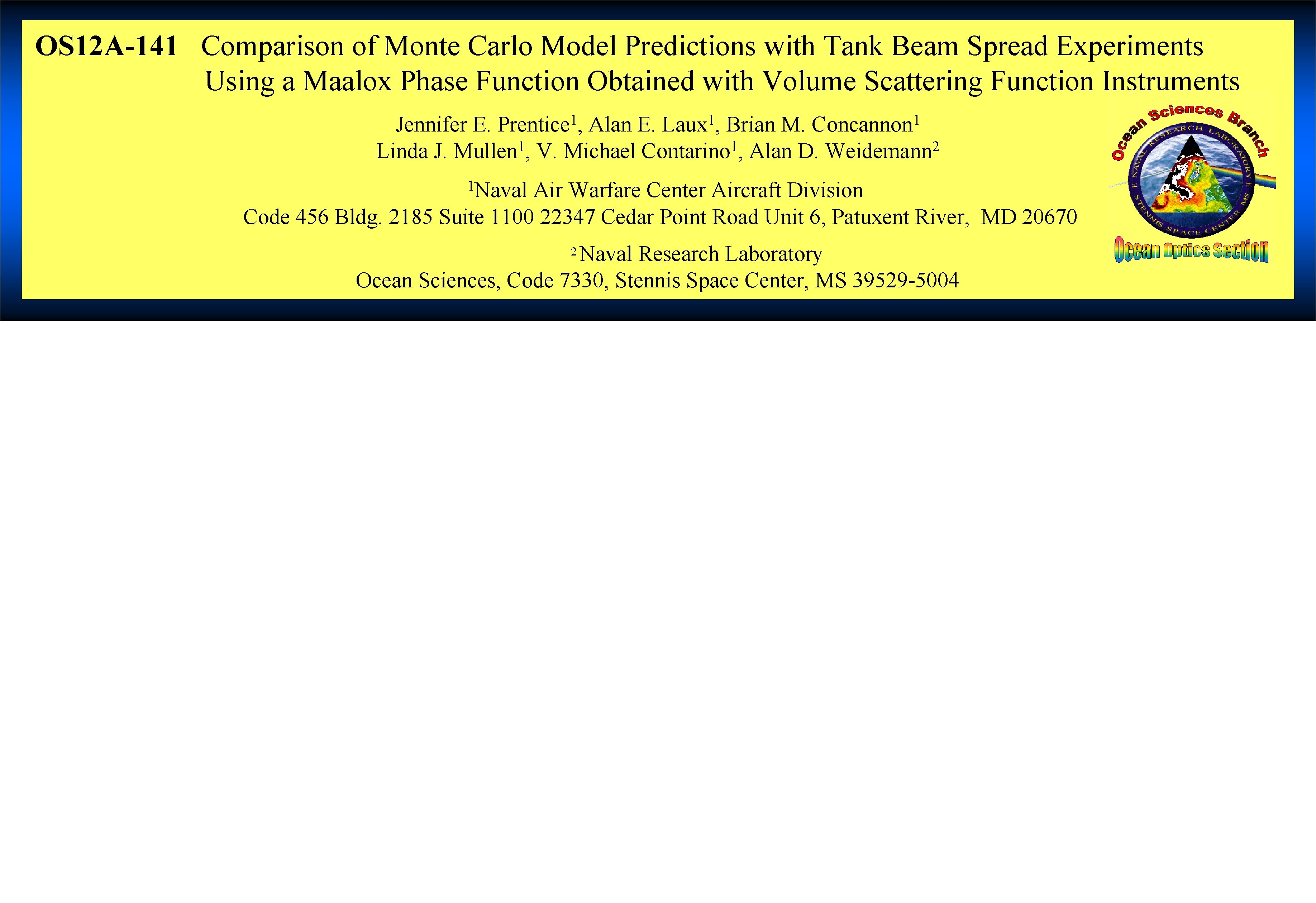 OS 12 A-141 Comparison of Monte Carlo Model Predictions with Tank Beam Spread Experiments