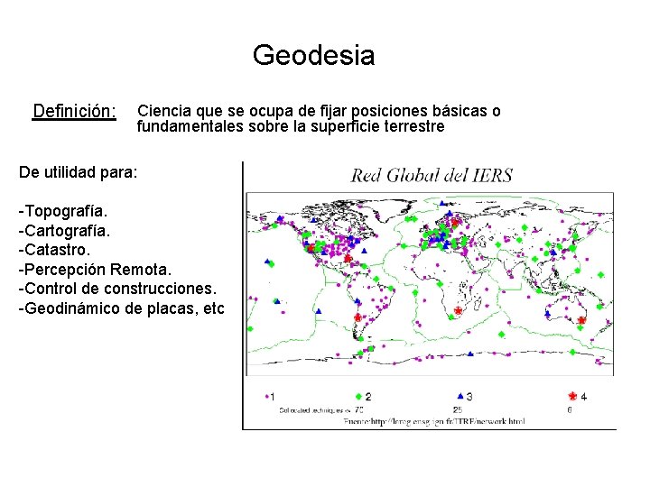 Geodesia Definición: Ciencia que se ocupa de fijar posiciones básicas o fundamentales sobre la