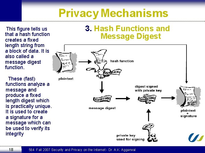 Privacy Mechanisms This figure tells us that a hash function creates a fixed length