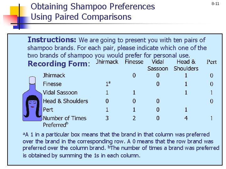 Obtaining Shampoo Preferences Using Paired Comparisons 8 -11 Instructions: We are going to present