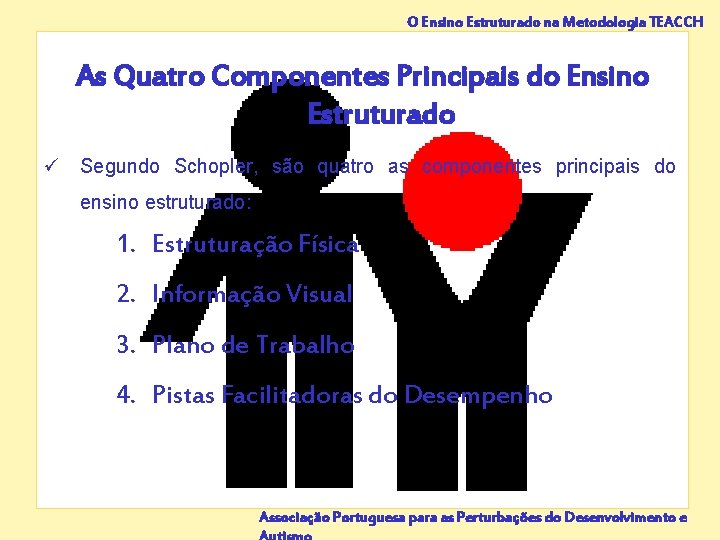 O Ensino Estruturado na Metodologia TEACCH As Quatro Componentes Principais do Ensino Estruturado ü