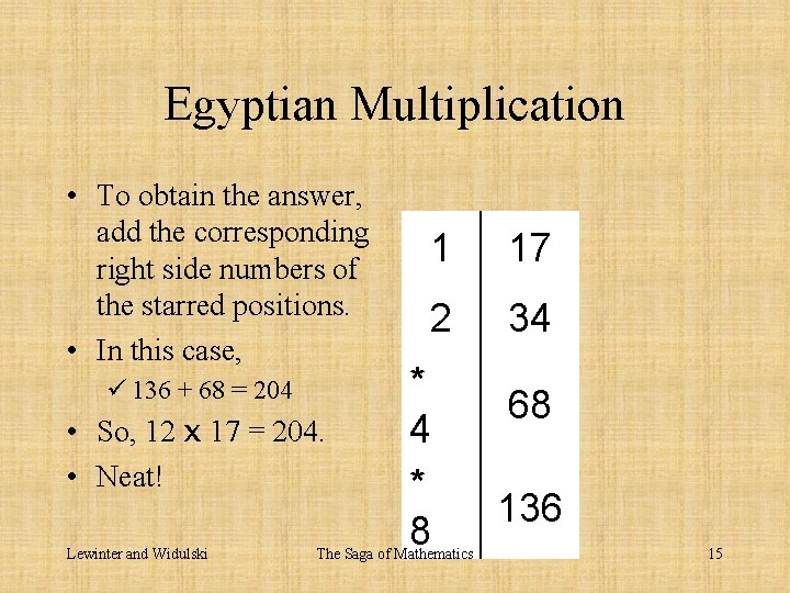 Chapter 1 Oh So Mysterious Egyptian Mathematics Lewinter