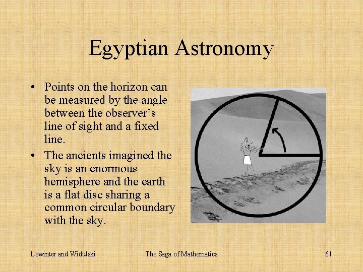 Egyptian Astronomy • Points on the horizon can be measured by the angle between