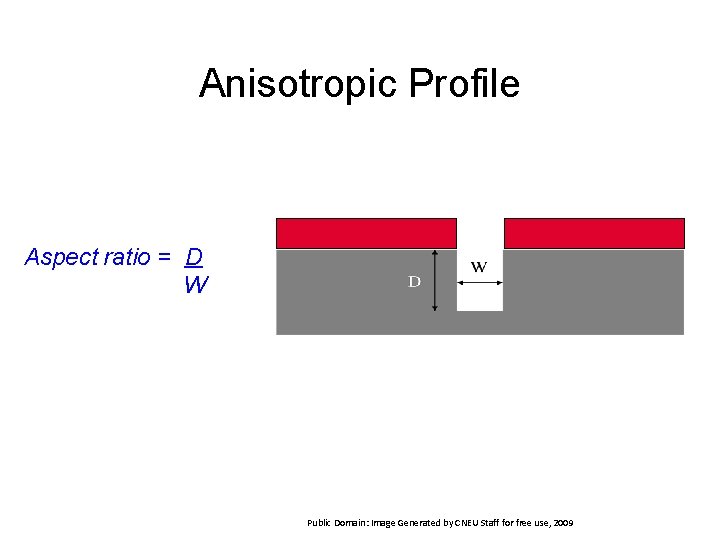 Anisotropic Profile Aspect ratio = D W Public Domain: Image Generated by CNEU Staff