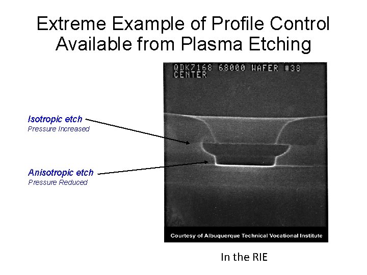 Extreme Example of Profile Control Available from Plasma Etching Isotropic etch Pressure Increased Anisotropic