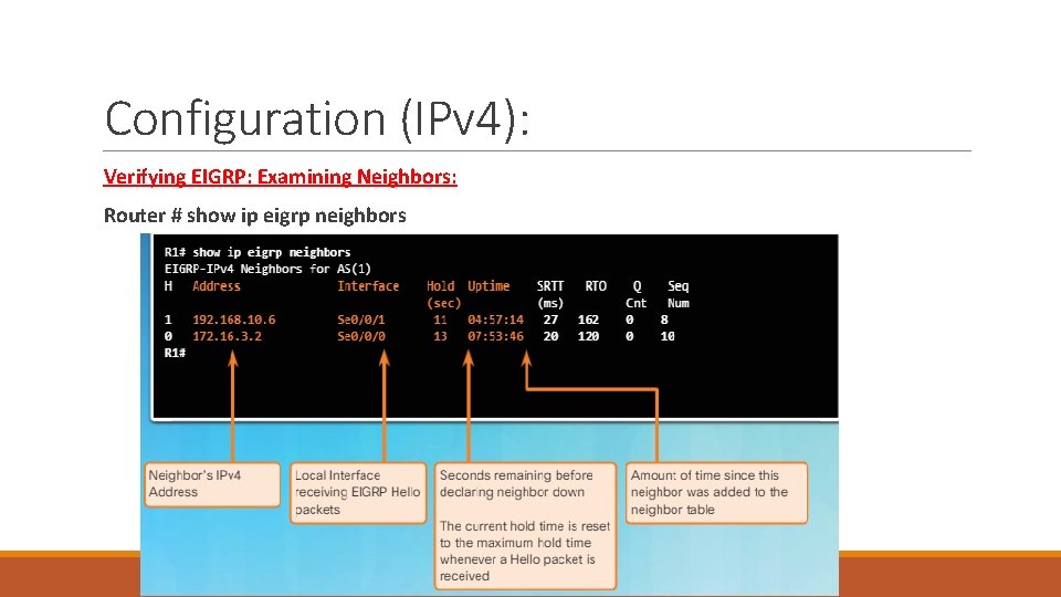 Configuration (IPv 4): Verifying EIGRP: Examining Neighbors: Router # show ip eigrp neighbors Configuration (IPv 4): Verifying EIGRP: Examining Neighbors: Router # show ip eigrp neighbors