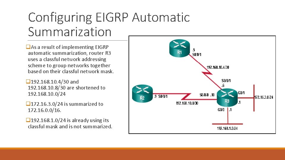 Configuring EIGRP Automatic Summarization q. As a result of implementing EIGRP automatic summarization, router Configuring EIGRP Automatic Summarization q. As a result of implementing EIGRP automatic summarization, router