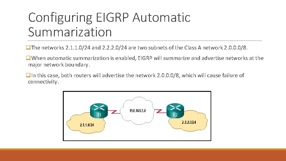 Configuring EIGRP Automatic Summarization q. The networks 2. 1. 1. 0/24 and 2. 2. Configuring EIGRP Automatic Summarization q. The networks 2. 1. 1. 0/24 and 2. 2.