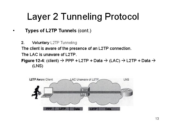 Layer 2 Tunneling Protocol • Types of L 2 TP Tunnels (cont. ) 2.