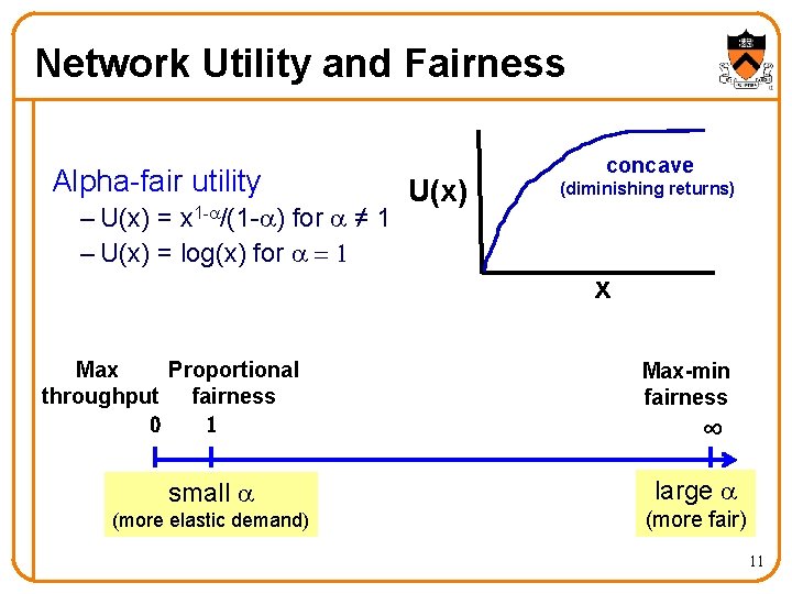 Network Utility and Fairness Alpha-fair utility – U(x) = x 1 -a/(1 -a) for Network Utility and Fairness Alpha-fair utility – U(x) = x 1 -a/(1 -a) for