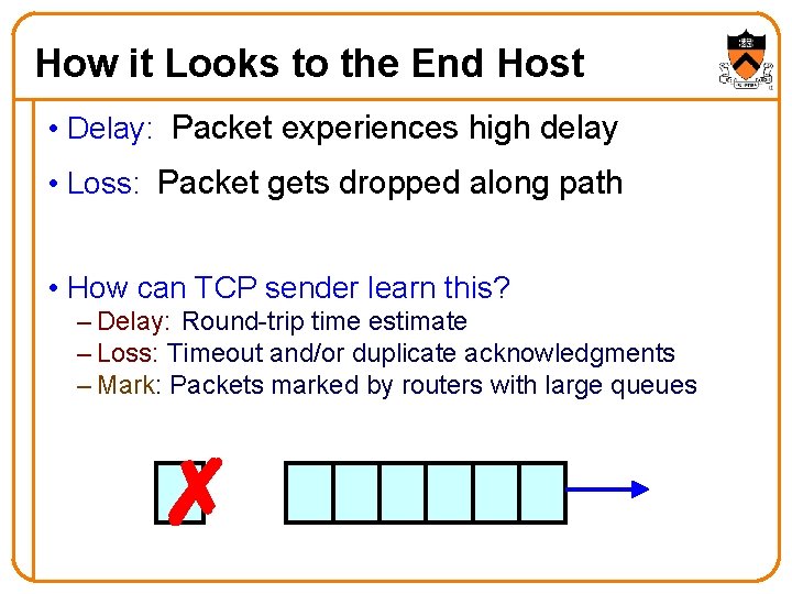 How it Looks to the End Host • Delay: Packet experiences high delay • How it Looks to the End Host • Delay: Packet experiences high delay •