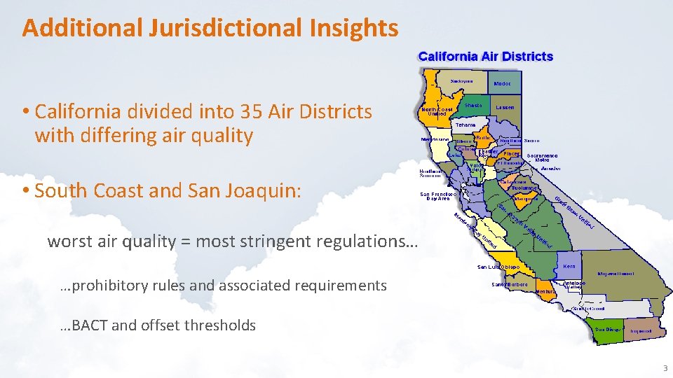 Additional Jurisdictional Insights • California divided into 35 Air Districts with differing air quality