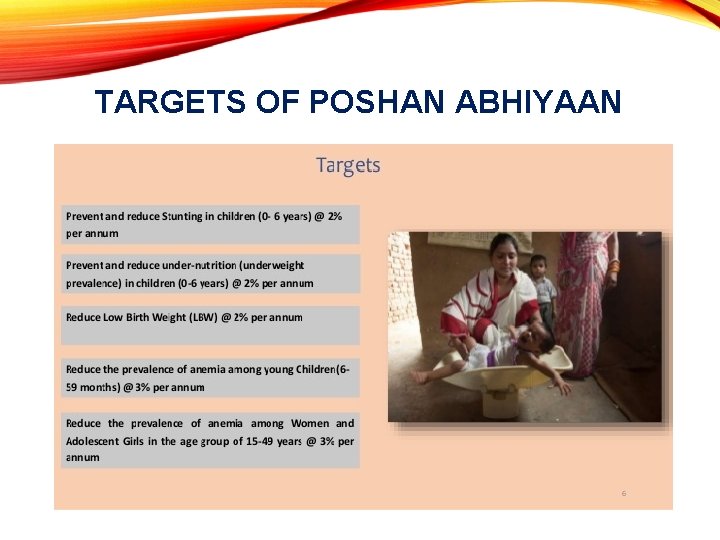 TARGETS OF POSHAN ABHIYAAN TARGETS OF POSHAN ABHIYAAN