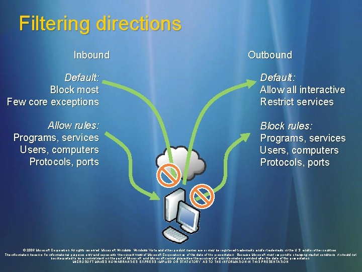 Filtering directions Inbound Outbound Default: Block most Few core exceptions Default: Allow all interactive