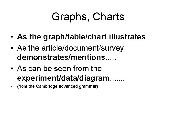 Graphs, Charts • As the graph/table/chart illustrates • As the article/document/survey demonstrates/mentions. . .