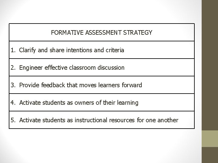 FORMATIVE ASSESSMENT STRATEGY 1. Clarify and share intentions and criteria 2. Engineer effective classroom