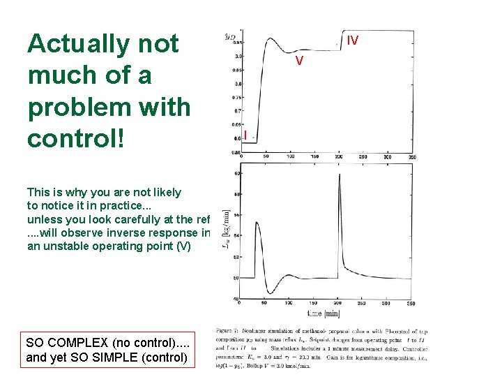 Actually not much of a problem with control! This is why you are not