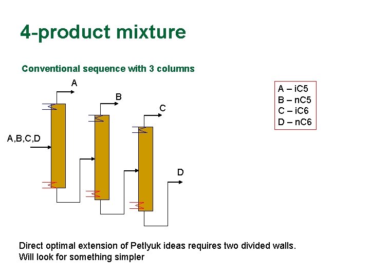 4 -product mixture Conventional sequence with 3 columns A A – i. C 5