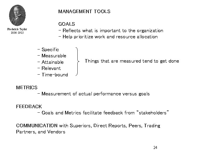 MANAGEMENT TOOLS GOALS - Reflects what is important to the organization - Help prioritize