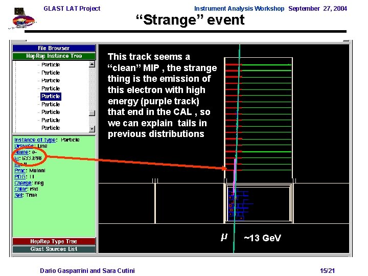 GLAST LAT Project Instrument Analysis Workshop September 27, 2004 “Strange” event This track seems