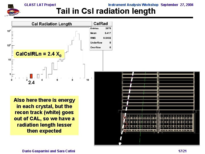 GLAST LAT Project Instrument Analysis Workshop September 27, 2004 Tail in Cs. I radiation