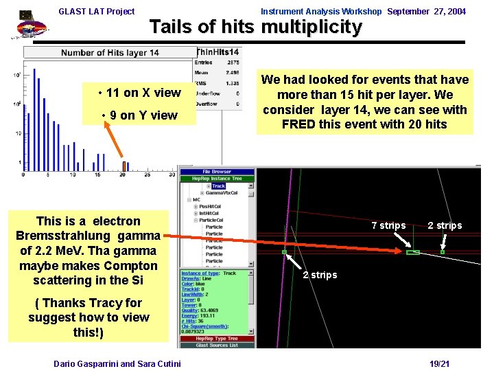 GLAST LAT Project Instrument Analysis Workshop September 27, 2004 Tails of hits multiplicity •