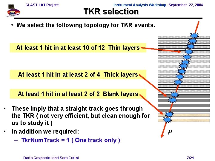 GLAST LAT Project Instrument Analysis Workshop September 27, 2004 TKR selection • We select