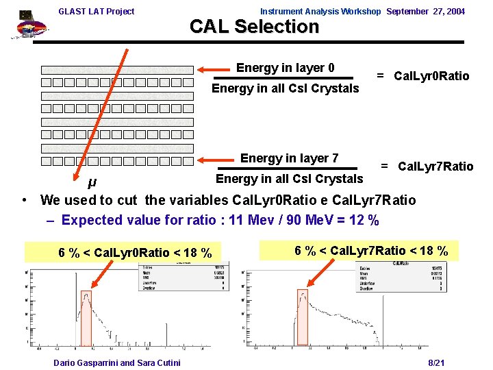 GLAST LAT Project Instrument Analysis Workshop September 27, 2004 CAL Selection Energy in layer