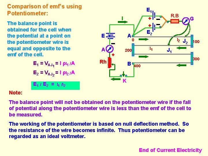 Comparison of emf’s using Potentiometer: The balance point is obtained for the cell when