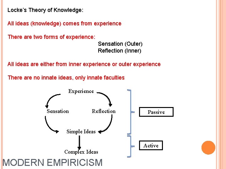 Locke’s Theory of Knowledge: All ideas (knowledge) comes from experience There are two forms