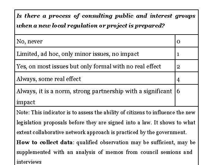 Is there a process of consulting public and interest groups when a new local