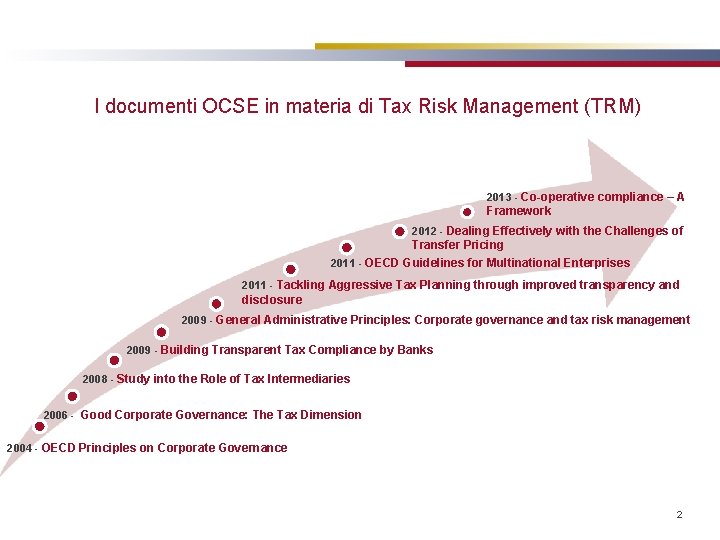 I documenti OCSE in materia di Tax Risk Management (TRM) 2013 - Co-operative compliance