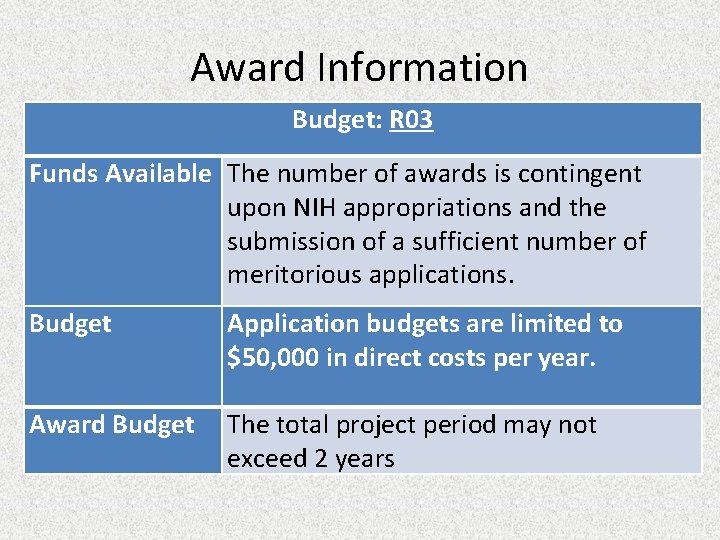 Award Information Budget: R 03 Funds Available The number of awards is contingent upon