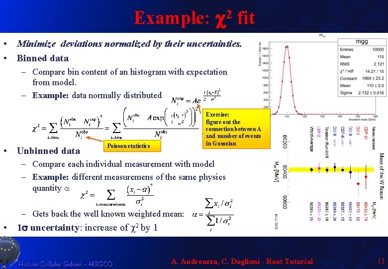 Example: c 2 fit • Minimize deviations normalized by their uncertainties. • Binned data