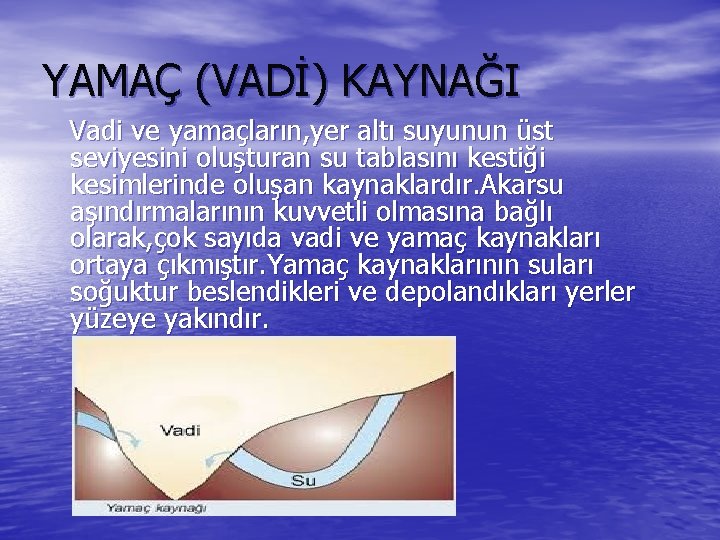 YAMAÇ (VADİ) KAYNAĞI Vadi ve yamaçların, yer altı suyunun üst seviyesini oluşturan su tablasını