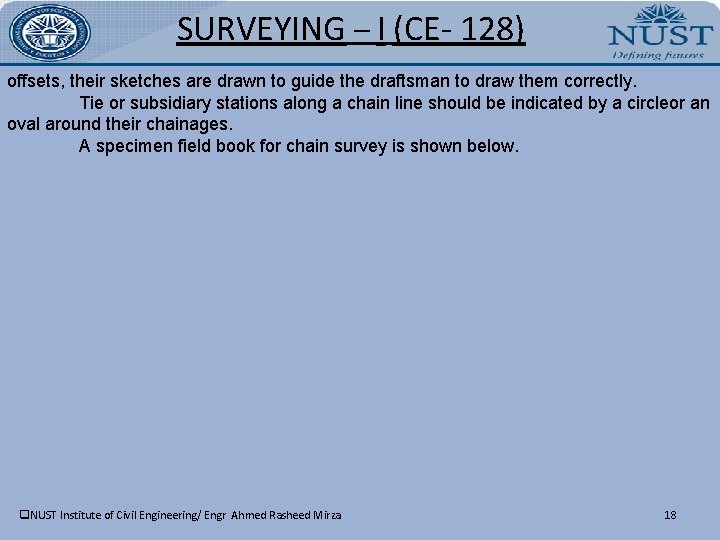 SURVEYING – I (CE- 128) offsets, their sketches are drawn to guide the draftsman SURVEYING – I (CE- 128) offsets, their sketches are drawn to guide the draftsman
