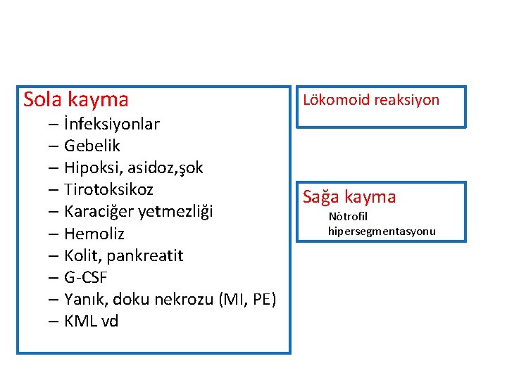 Sola kayma – İnfeksiyonlar – Gebelik – Hipoksi, asidoz, şok – Tirotoksikoz – Karaciğer