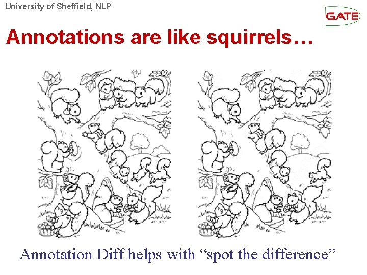 University of Sheffield, NLP Annotations are like squirrels… Annotation Diff helps with “spot the